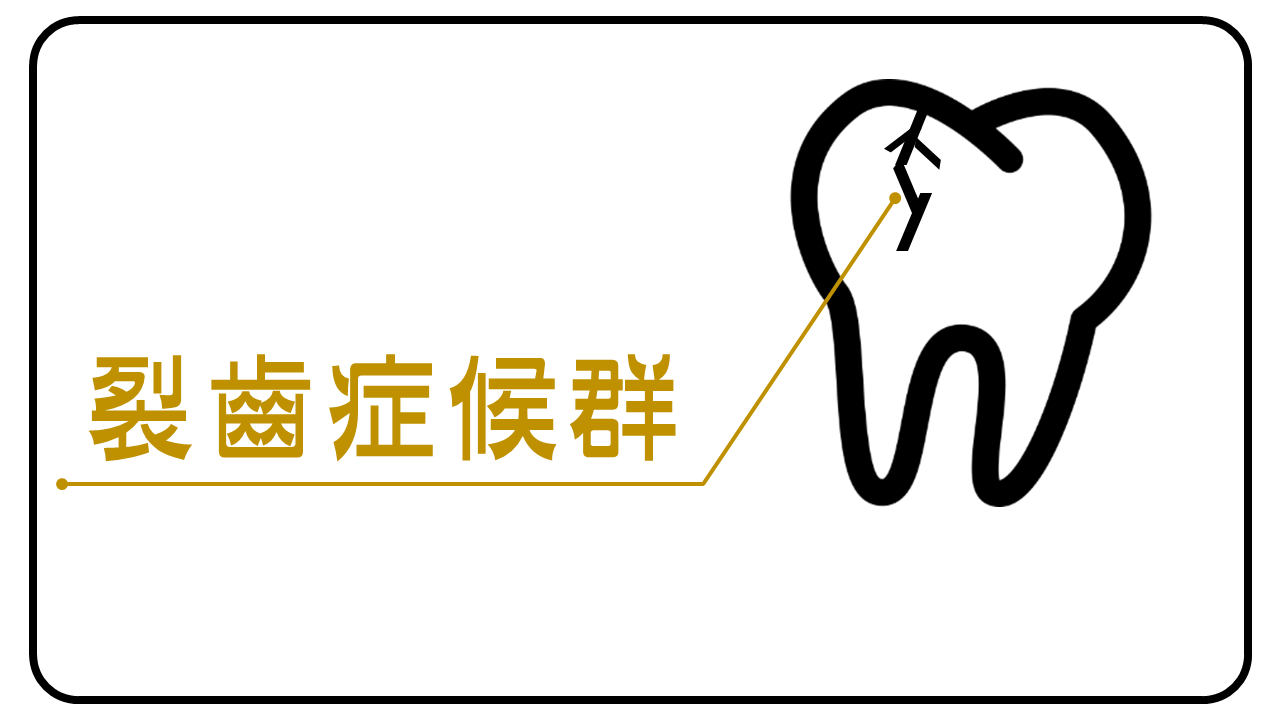 裂齒症候群