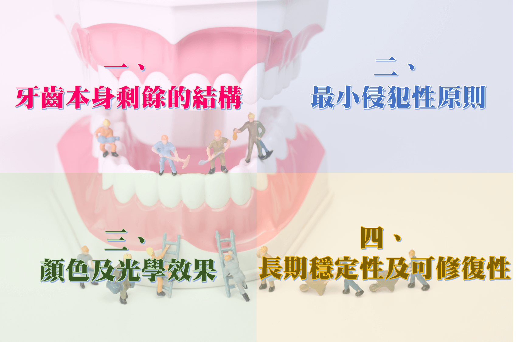 牙齒本身剩餘的結構、最小侵犯性原則、顏色及光學效果、長期穩定性及可修復性